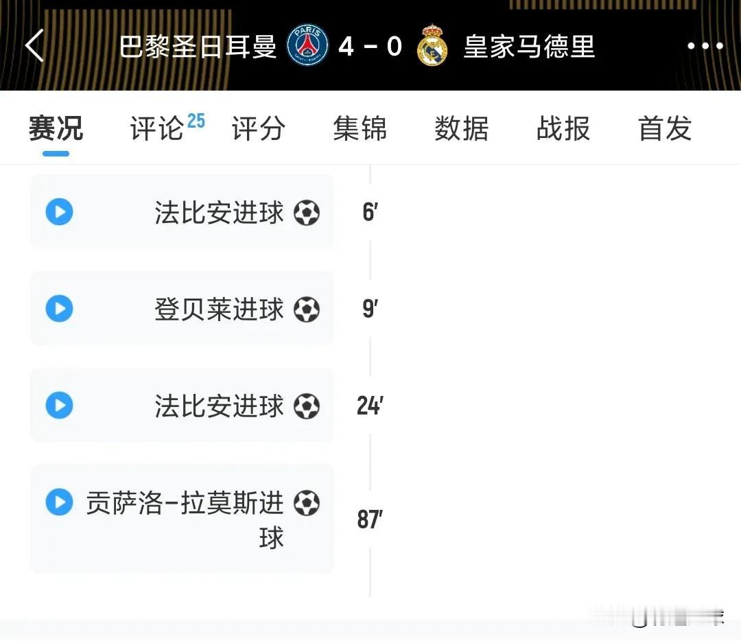 巴黎4:0个皇马。
谁能想得到？这么震撼吗？
可以说巴黎的欧冠实至名归。
从这个