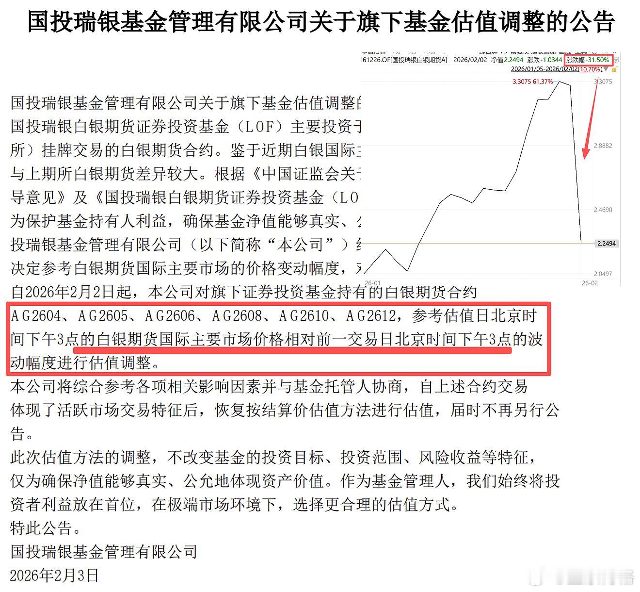 这次估值调整还是很及时的，虽然单日暴跌超过30%否则赎回的人按跌停板跑了，没有赎