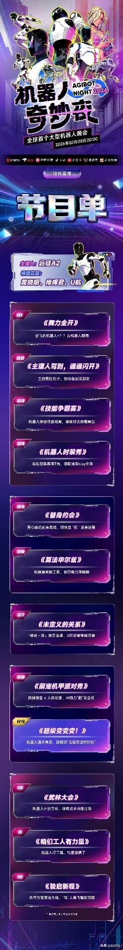 全球首个大型机器人晚会！《机器人奇妙夜》节目单来了，大家可不要小看这个全球首场机