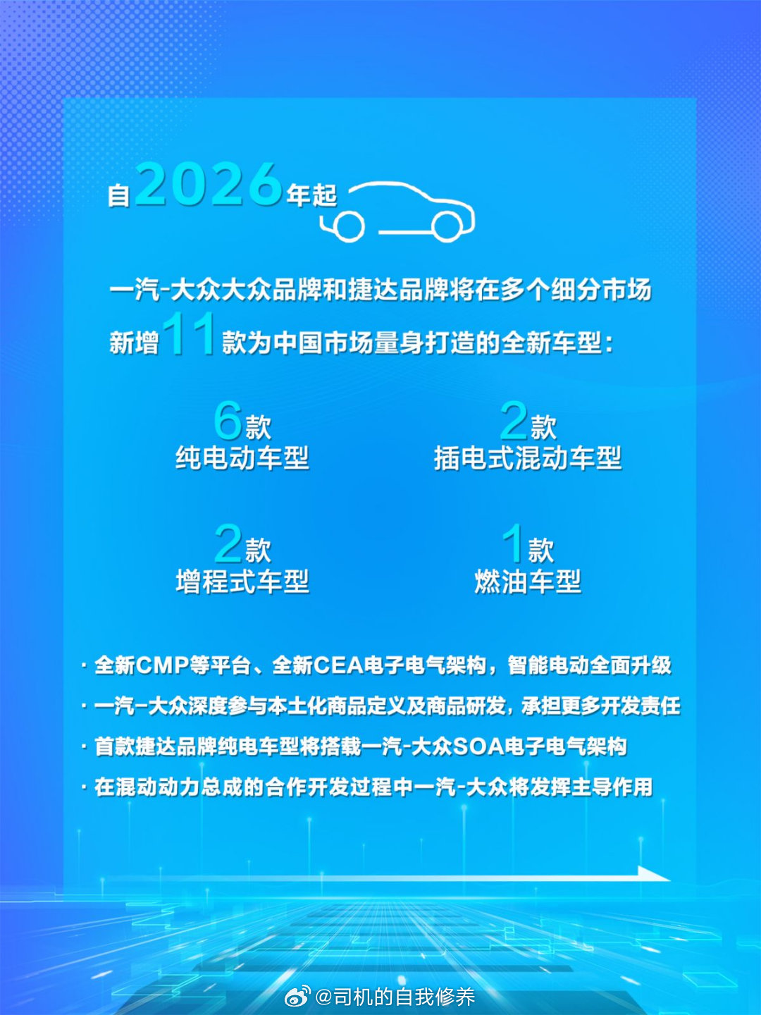 合资品牌应对汽车行业的转型，首先应该在产品上满足本土需求。最近一汽-大众公布了未