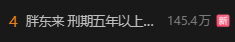 胖东来 刑期五年以上门槛  册那， 看微博这半截字还以为胖东来判了5年呢 