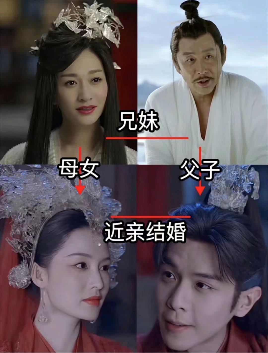 还得是古代会玩[允悲]#李小冉 基因# ​​​