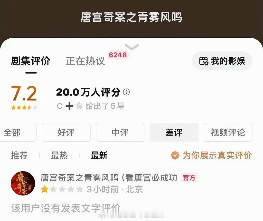 《唐宫奇案》官抖给唐宫打一星，这是手滑了？？？ 