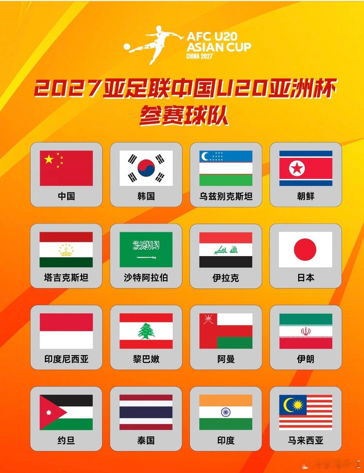 2027亚足联U20亚洲杯决赛阶段参赛球队正式确认✅️东道主中国队和通过预选赛突
