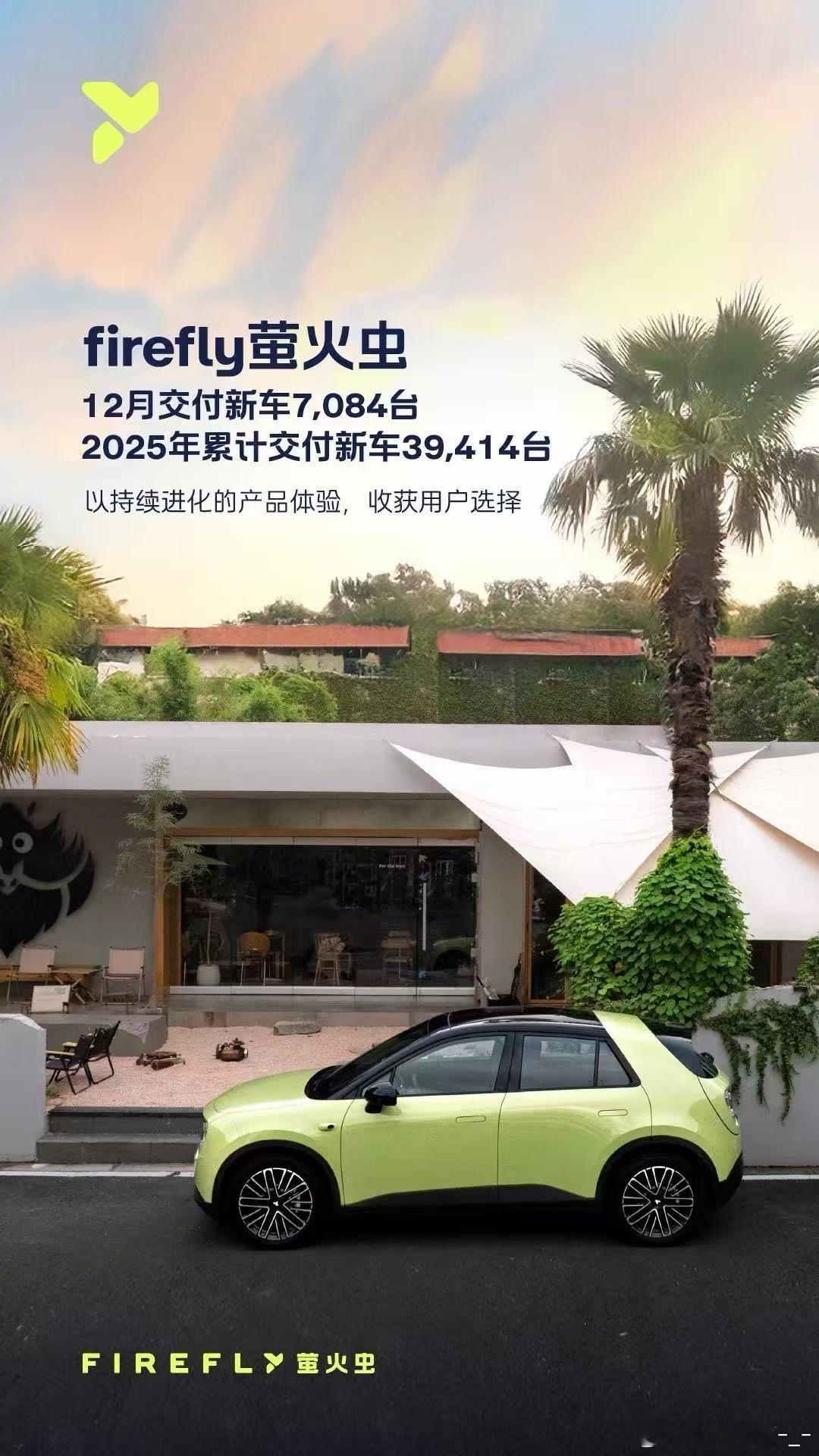 被狠狠惊艳了！😯 蔚来品牌12月交付直接创了历史新高，全新ES8交付100天就