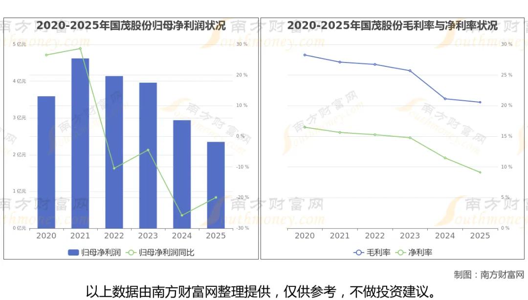 人形机器人减速器8大核心龙头全景梳理
 
核心事件
 
人形机器人产业化提速，减