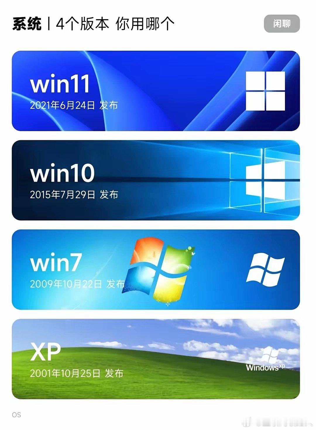 还有人在坚守 Win 10 呢？我本来系统都升级到 Win 11 了，可全是 b