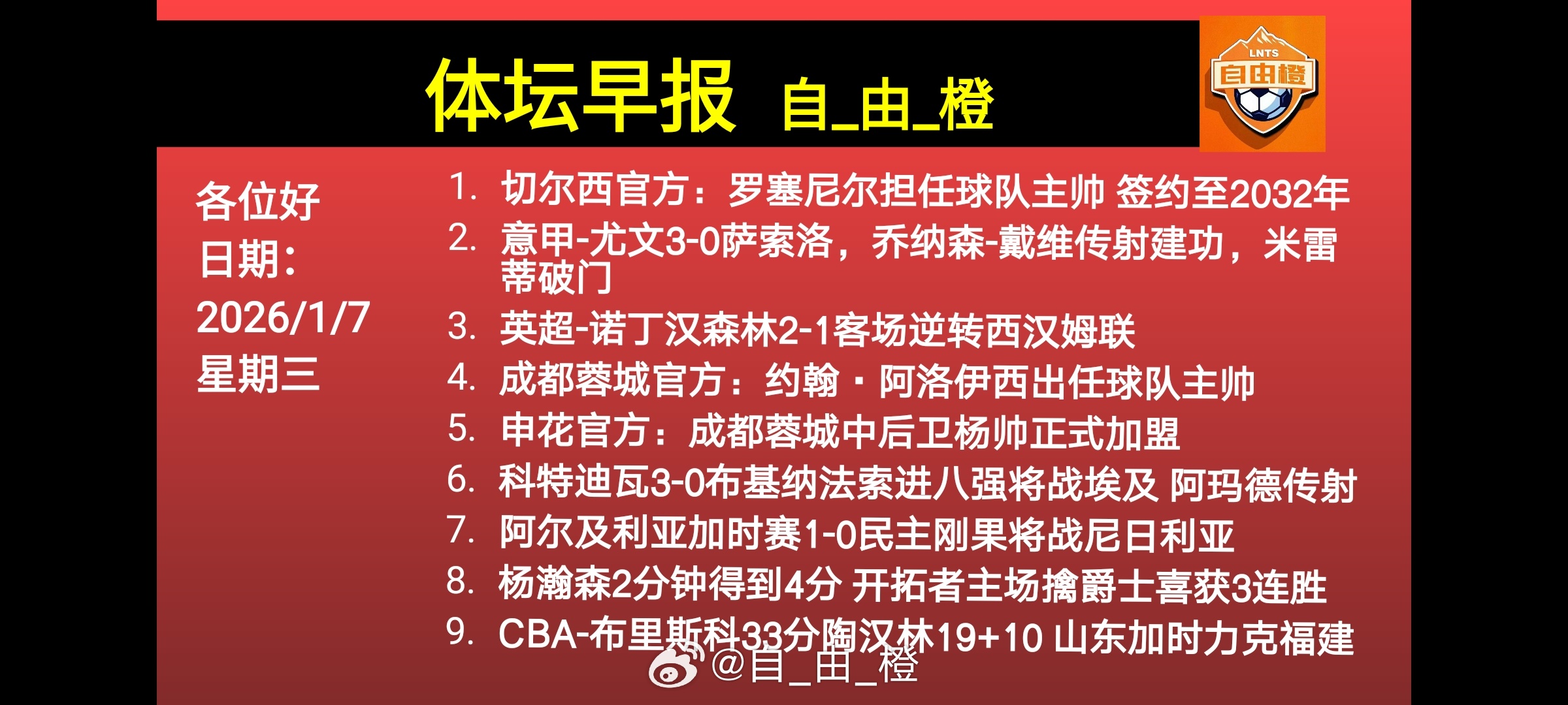 🌐《自由橙足球早报》 01.07 周三➭尤文3-0萨索洛，乔纳森-戴维传射建功
