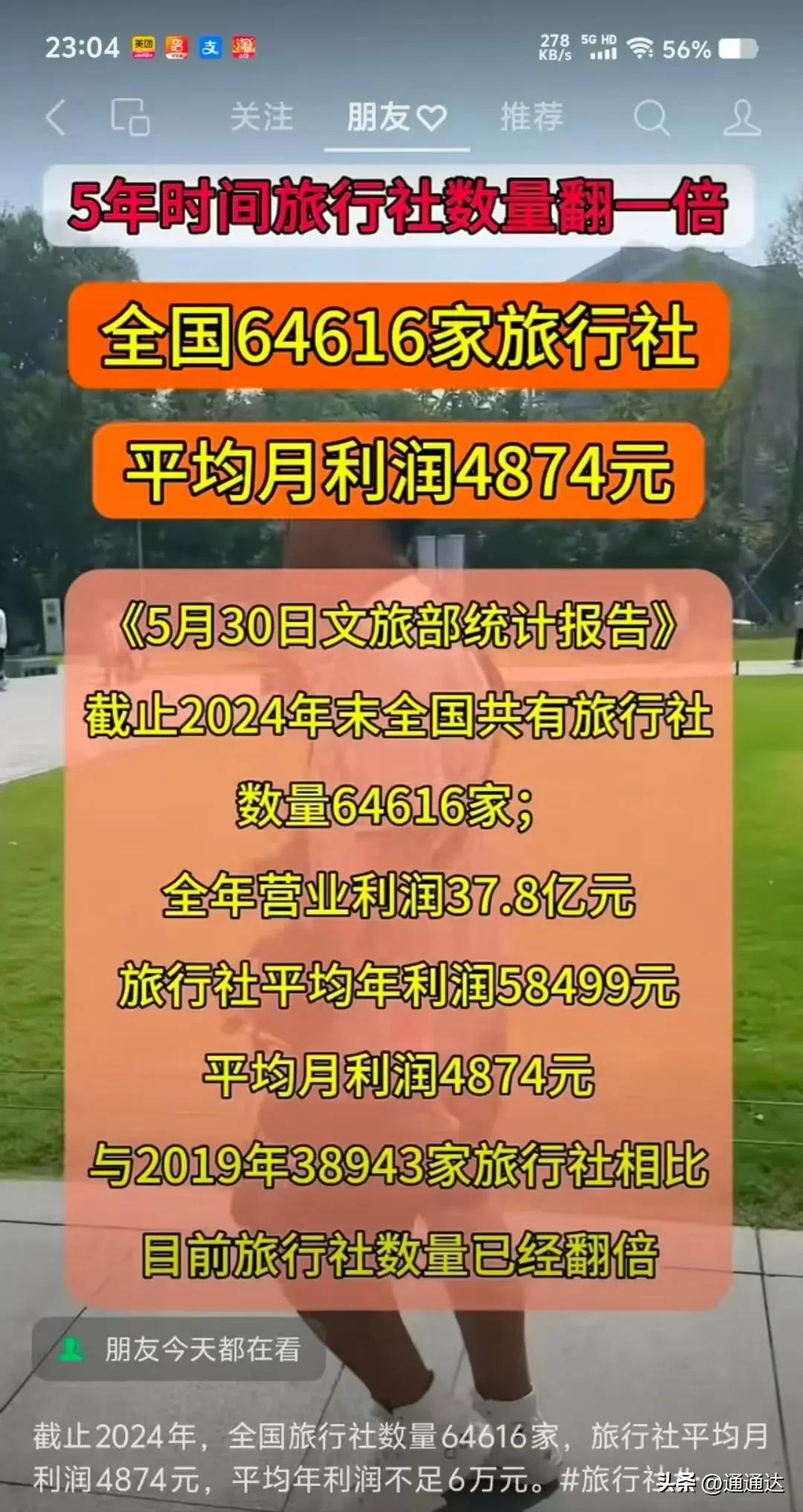 旅游整体毛利比大多行业都低，大多就是10%，疫情后五年时间旅行社数量迅速翻倍，社