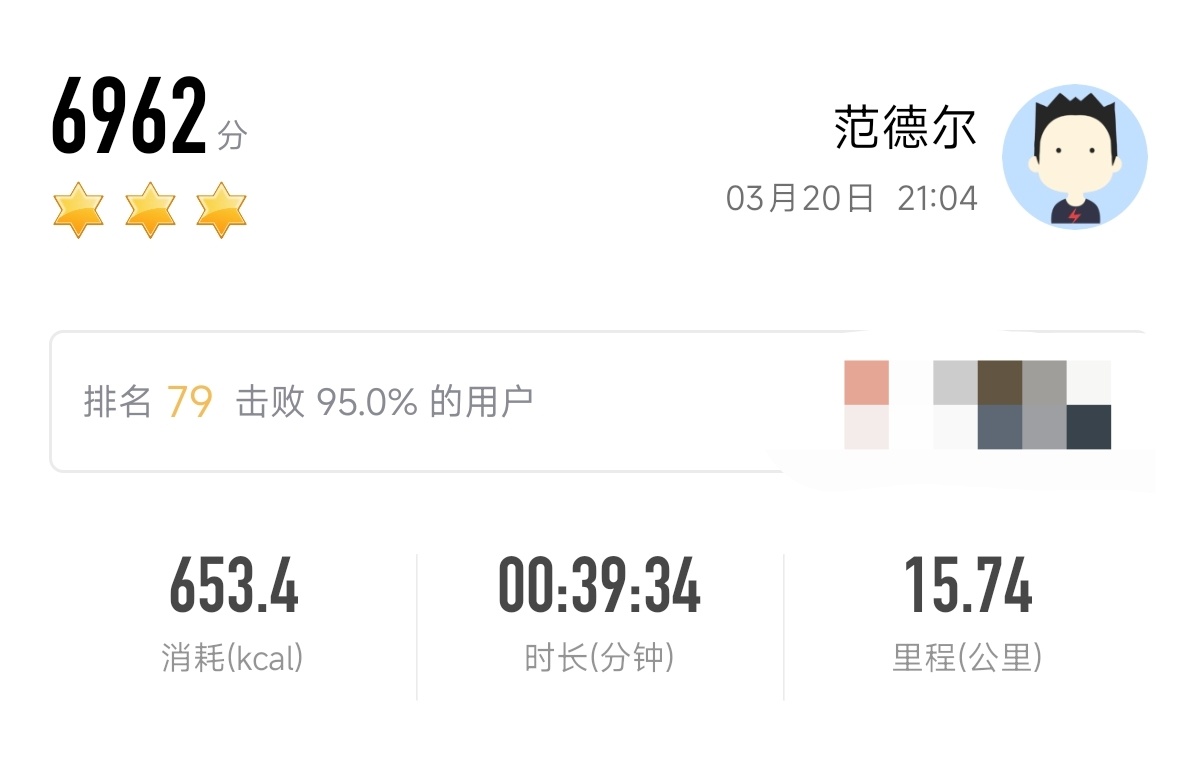 40min 15.74公里 653.4大卡人人都骑得起[努力] ​​​