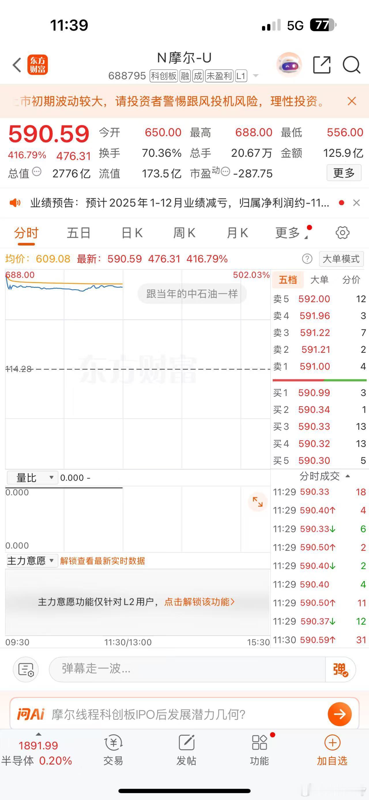 摩尔线程只要中了一手今天就能赚27万如果中了今年我就不用工作了