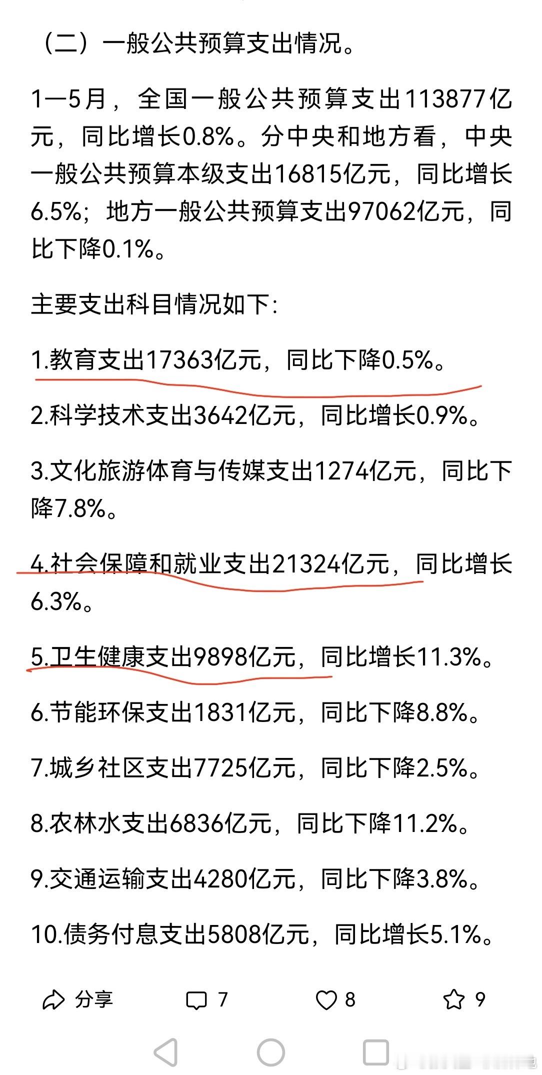 刷到一个文章，列出上半年国家收支数据。支出部分我截个图，把教育，社会保障和卫生健
