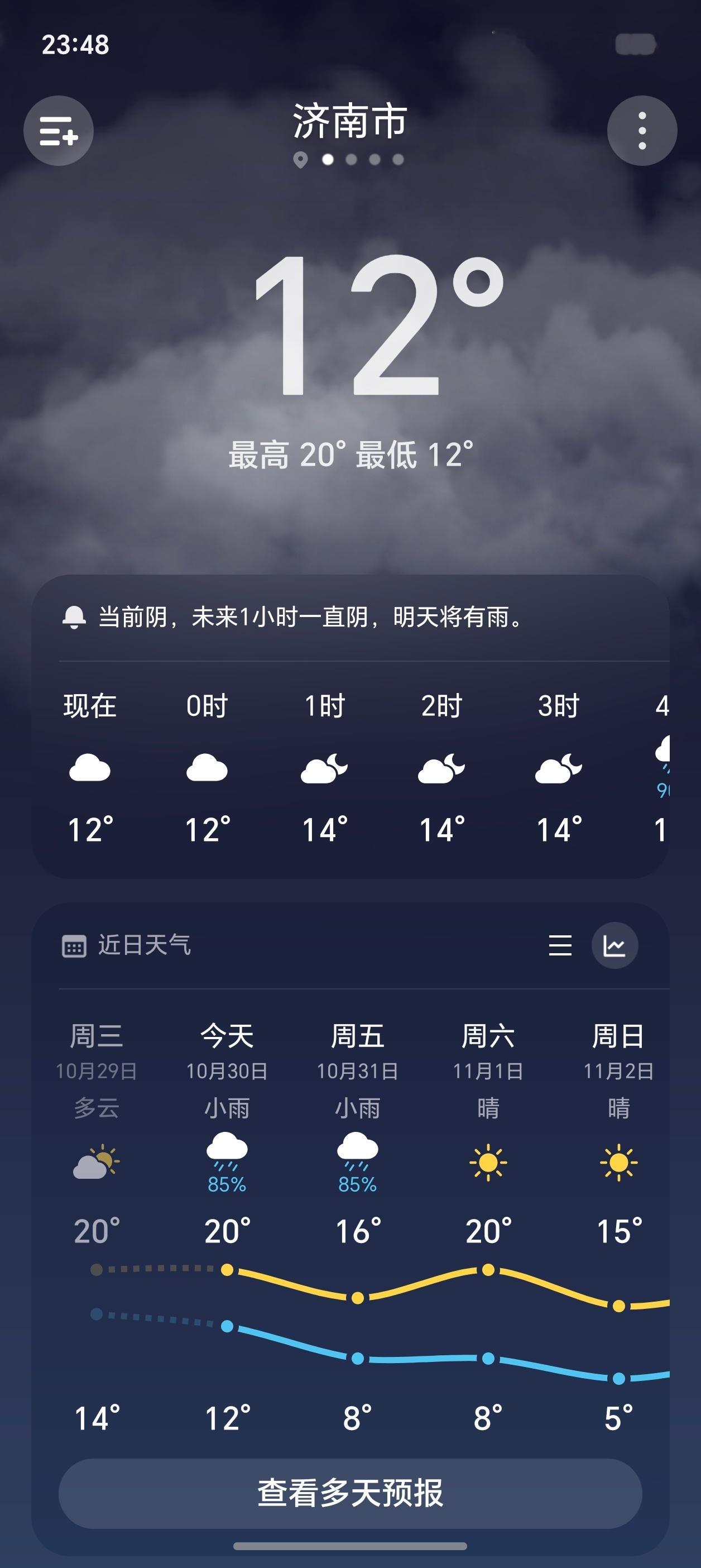 有人在家里穿外套，有人在家里开空调[捂嘴哭]有人在看周五降温穿啥好，有人在看周五