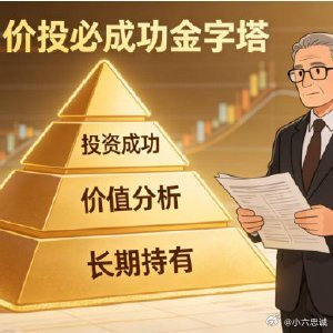 a股行情 A股深V巨震反攻，既是风险释放，也是价值重估。3月24日早盘恐慌杀跌、