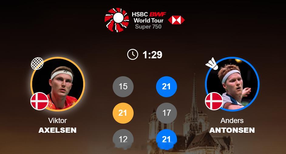 男单 1/4赛安赛龙 15-21 21-17 12-21 安东森(2)安赛龙没了