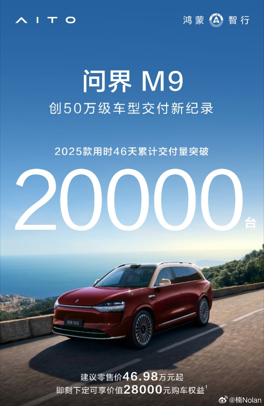 问界m9 2025款已经交付20000台了喂！这下产能不用担心了吧[666]问界
