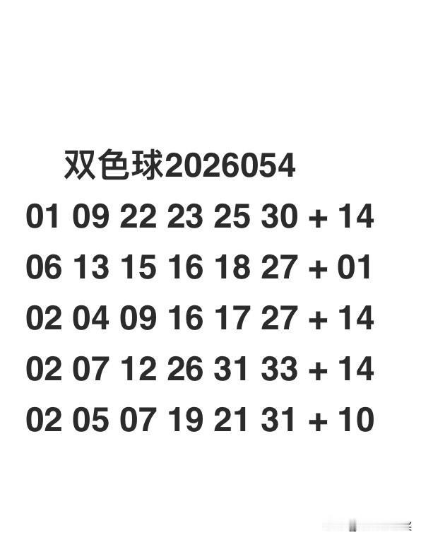 双色球2026054