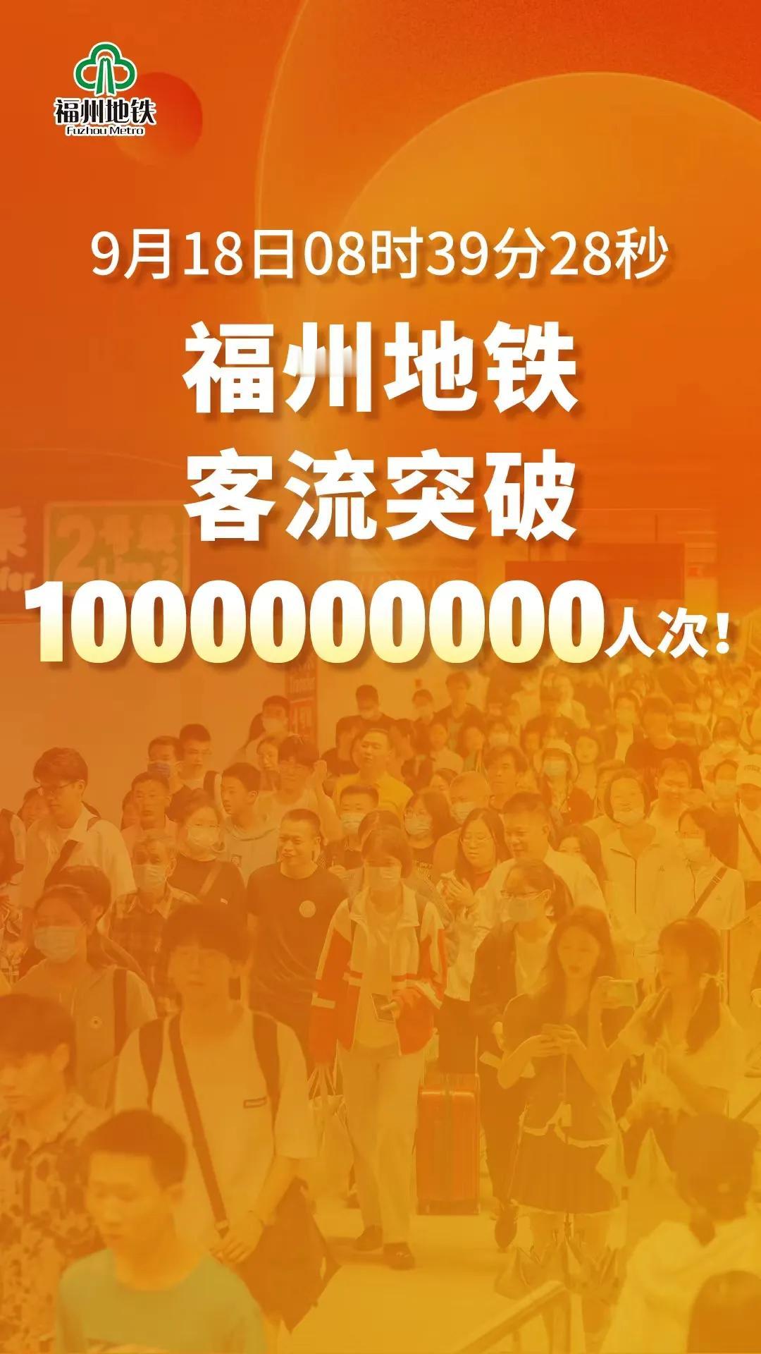 新纪录！福州地铁线网客流突破十亿！[小鼓掌]

据统计，截至9月18日，福州地铁