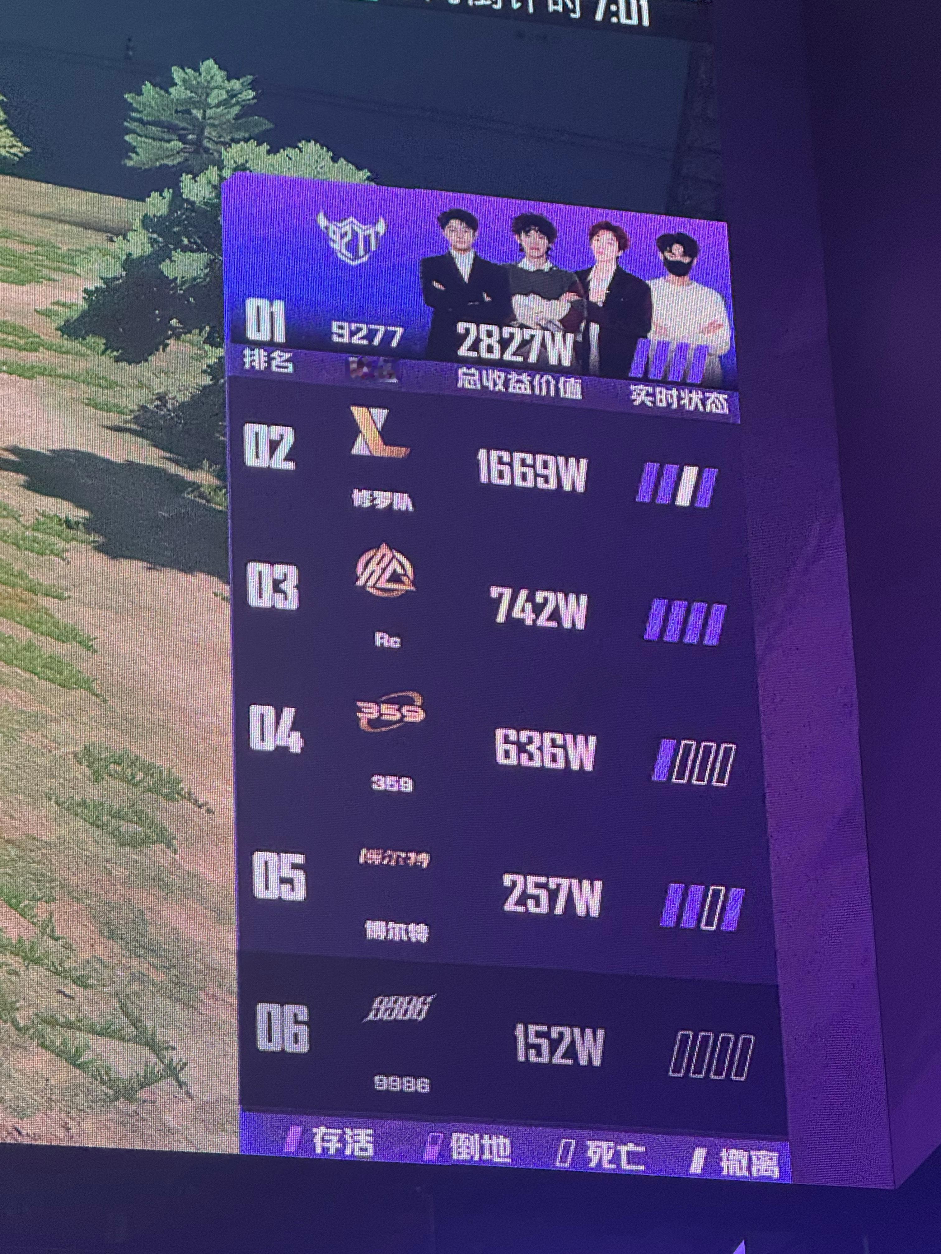 和平精英摸金杯四排总决赛第三把，9277就没死过，这状态真好和平精英职业联赛