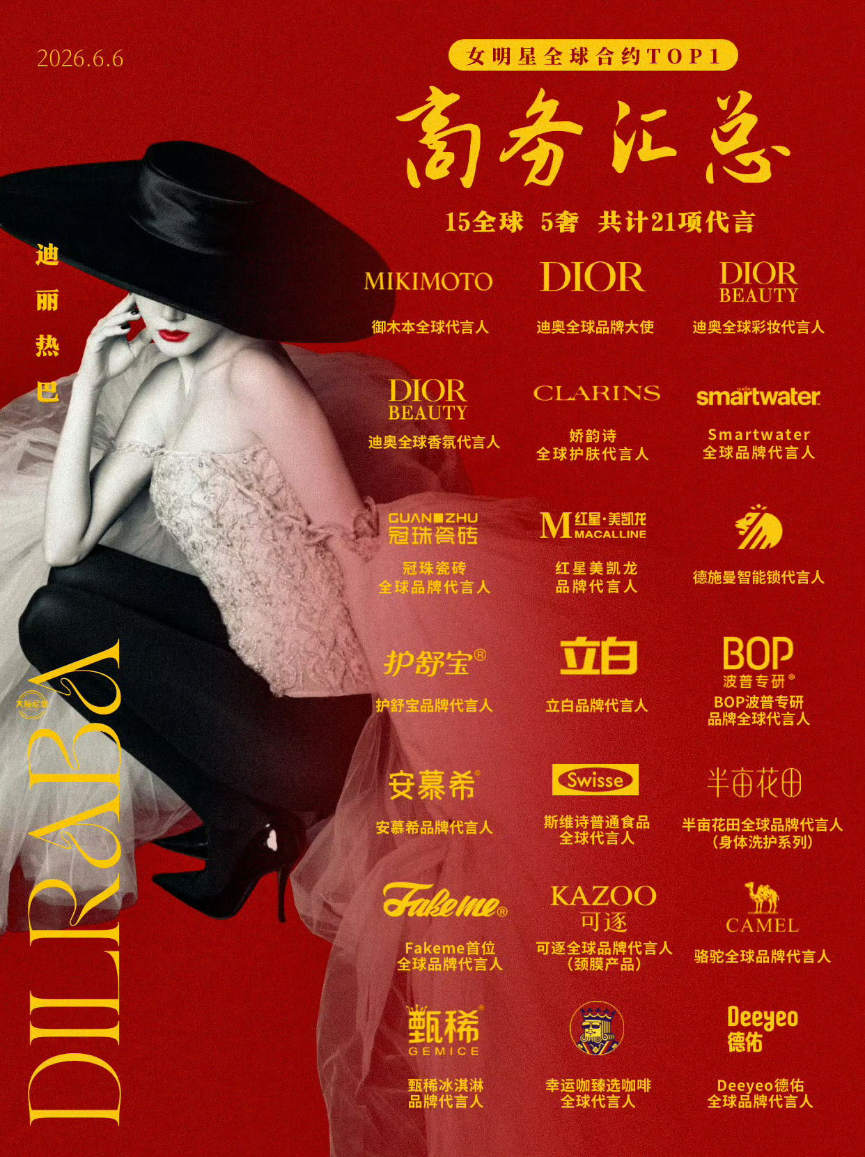 德佑捍卫心肝迪丽热巴6.13号没有不买德佑的义务，💰💰已经准备好了 