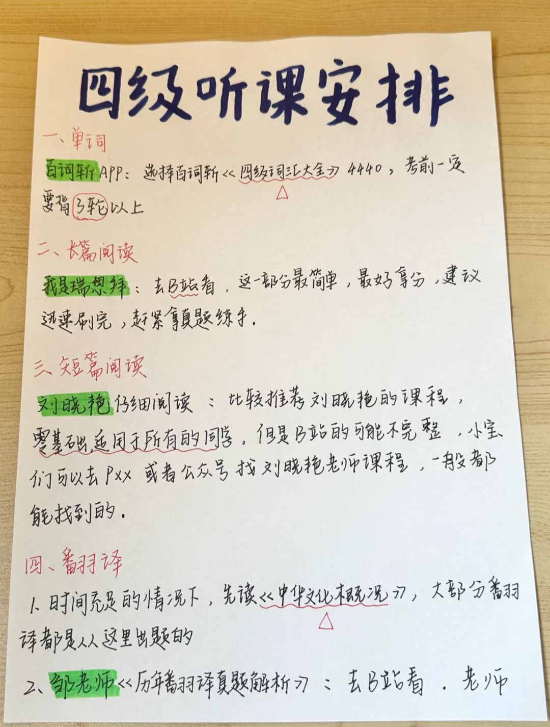 四级听课顺序安排‼️‼️