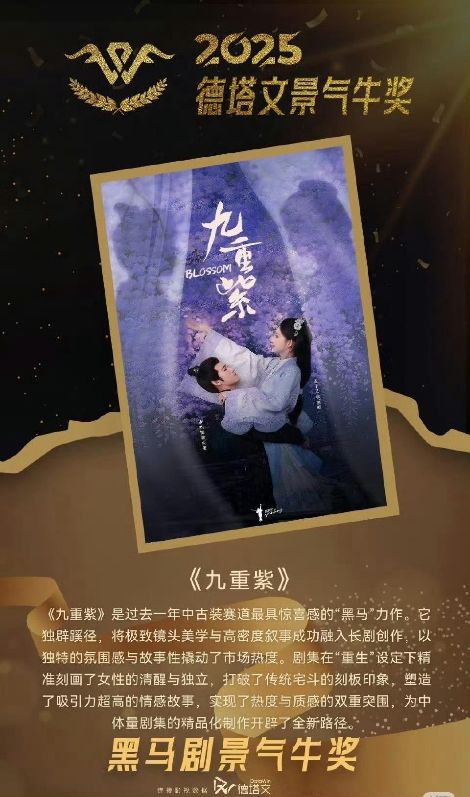 孟子义 李昀锐《九重紫》获黑马剧景气牛奖剧爆人也爆，当之无愧的爆剧。 