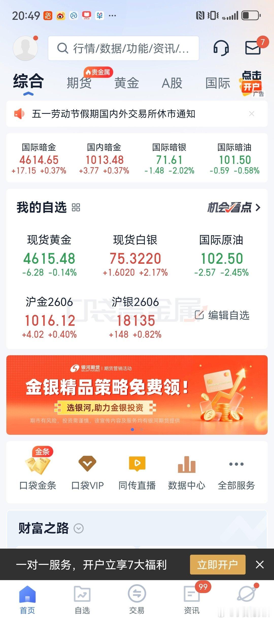 📈 黄金暗盘（暗金）最新走势分析（五一假期版）（国际暗金4614.65，+0.