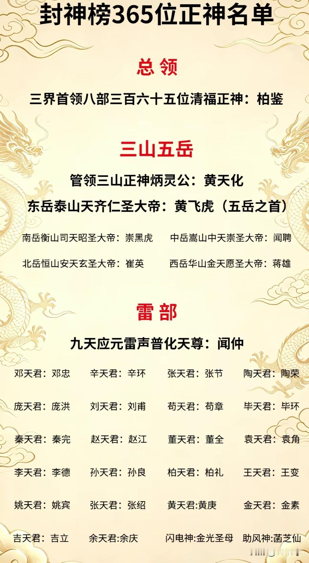 封神榜