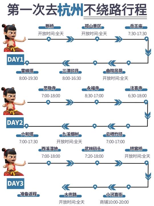 熬了个大夜😭杭州旅游攻略给姐妹们备好了