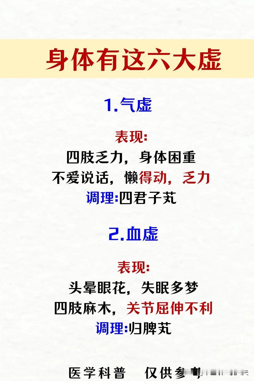 身体有6大虚
①、气虚——乏力
②、血虚——眼花
③、阳虚——怕冷
④、阴虚——