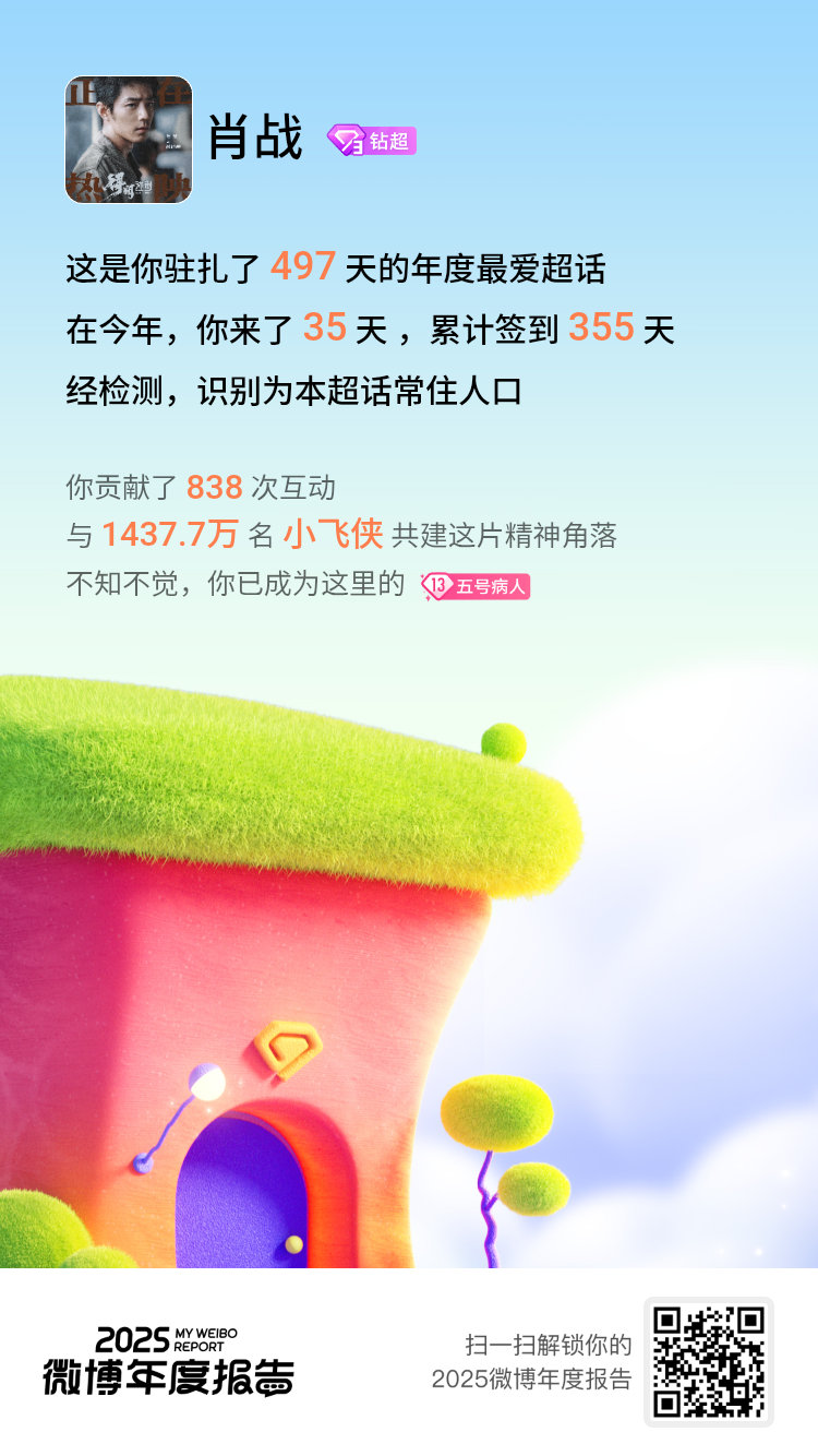 报告！我的快乐老家是 ～在这里遇到了超多同好，每天都有聊不完的话题！你的年度最爱