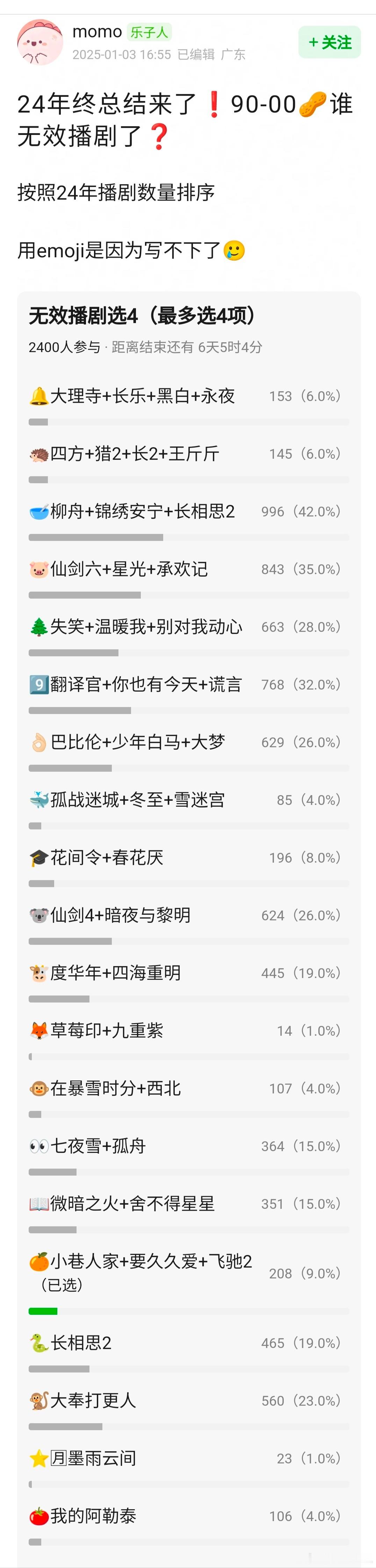 2024年终总结，90-00生🥜谁无效播剧？ 