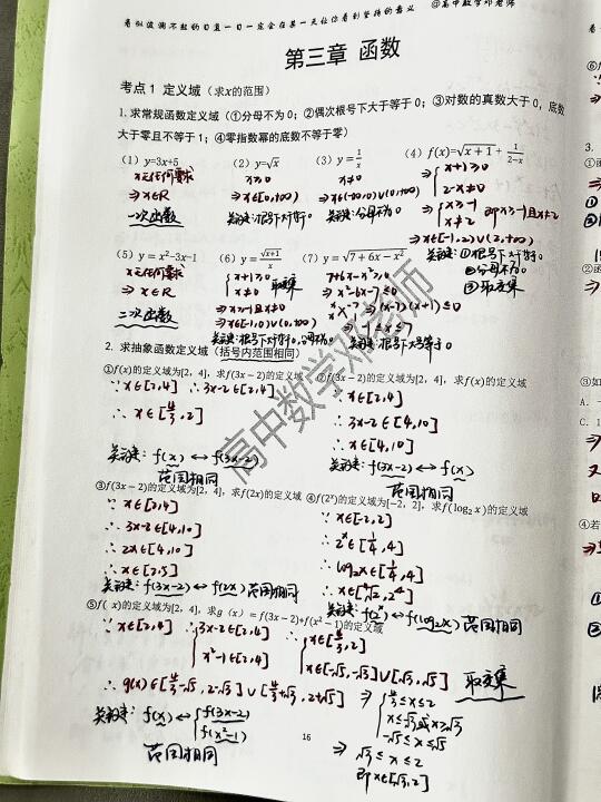 函数定义域最全的题型方法