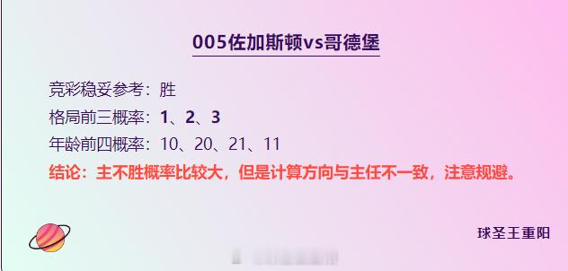 #陈梦爸爸心疼女儿到哽咽# 昨日成绩不错，基地里的兄弟好评如潮，你还在止步观望吗