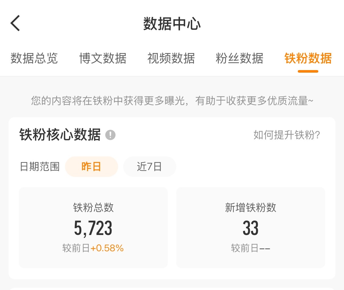记录一下我的5723铁fo 、谢谢大家跟我玩🌱