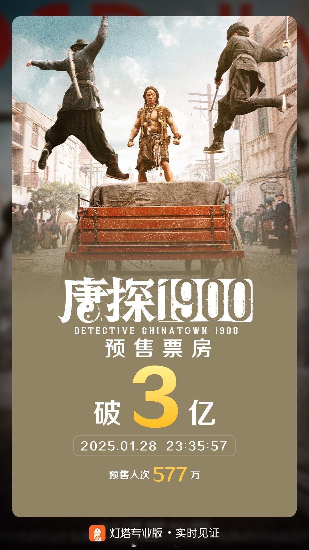 唐探预售破3亿了！！！！！ 
