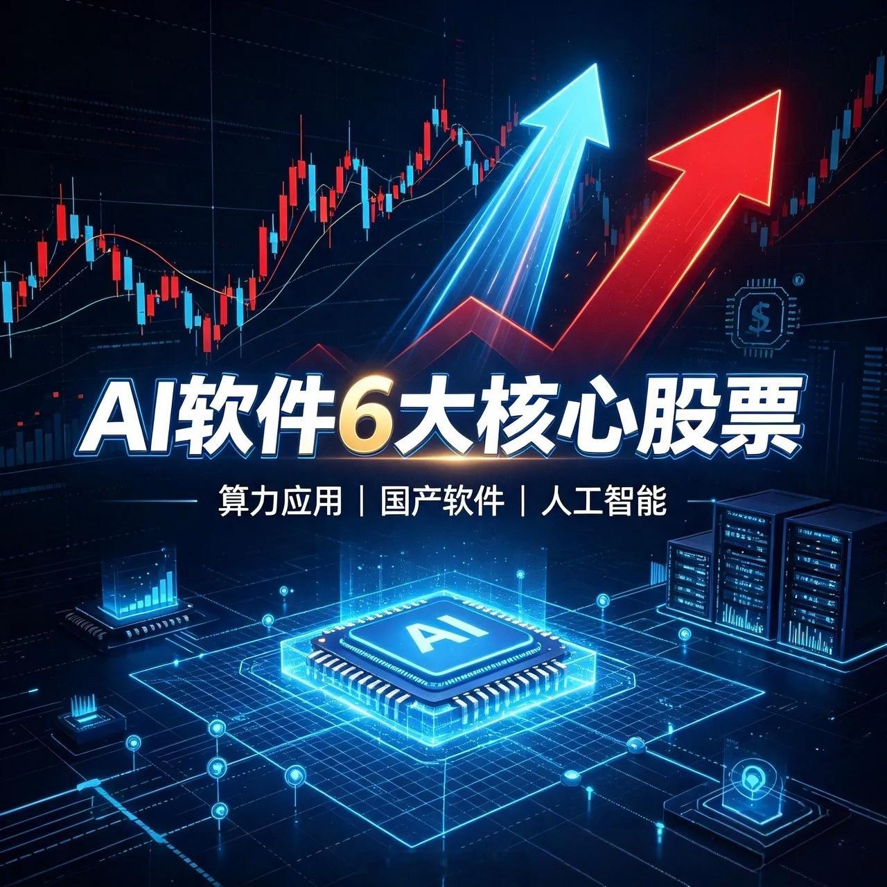 AI软件6大核心股票科大讯飞002230最新股价：42.22元核心技术：语音识别