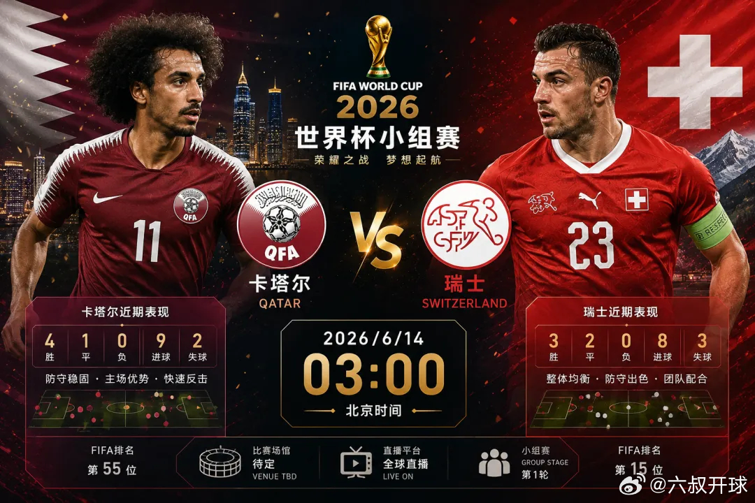 卡塔尔首战瑞士！四年了，亚洲冠军能赢一场吗？被嘲讽了四年的最惨东道主，终于带着亚