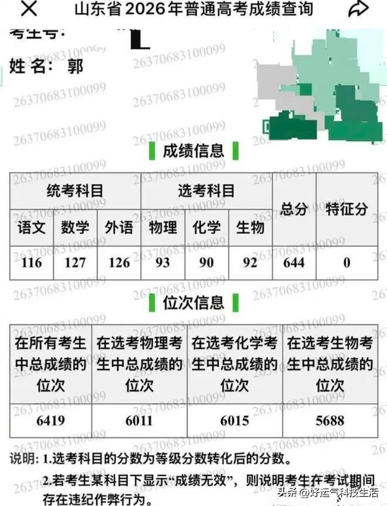 全网热议的山东烟台莱州644分考生误报厦大分校事件，看着遗憾，但必须理性看待。