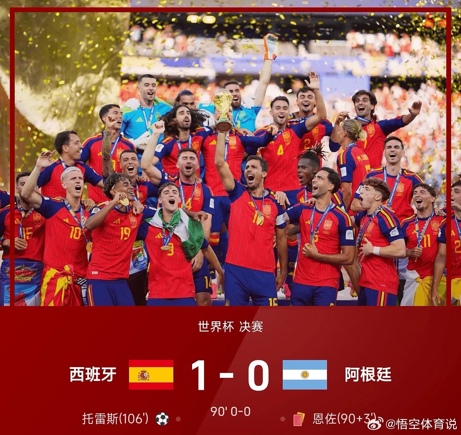 西班牙冠军7月20日2026年世界杯决赛，西班牙凭借费兰·托雷斯在加时赛第106