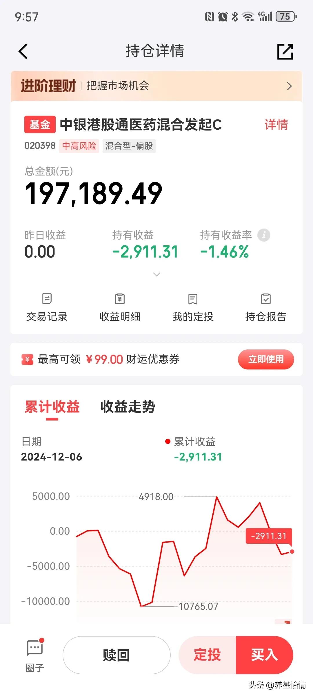 港股创新药高开低走，开盘大涨3%，现在只有1%，真的太尴尬了，不过问题不大，总归