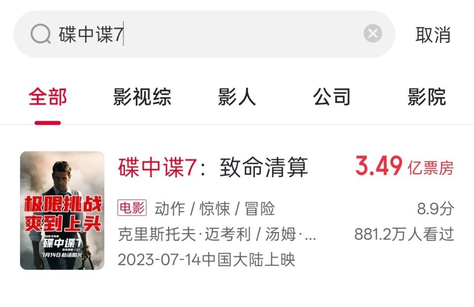 另外再提一嘴23年暑期档末尾上映的奥本海默，大陆票房比暑期档前期上映的碟7高出了