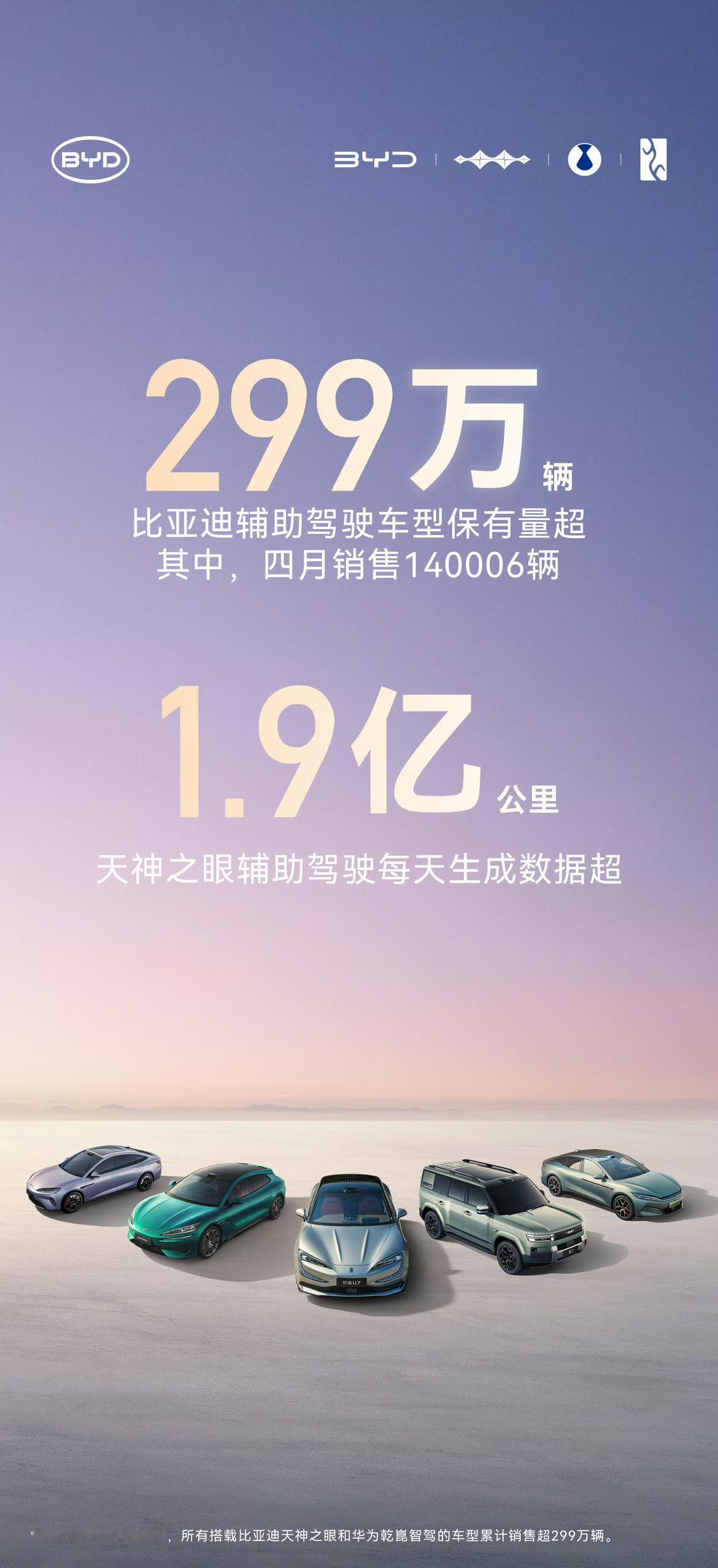 前段时间讨论目前国内车企的这个销量问题，然后大家都在说比亚迪今年的这个力度不够大