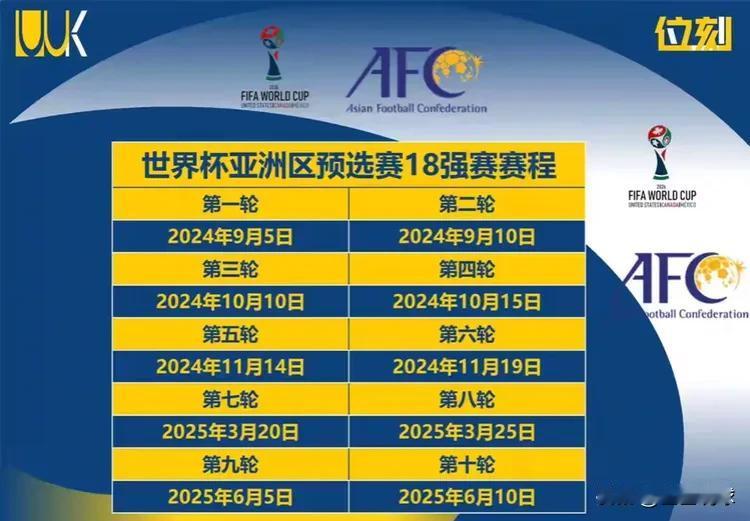 太难得！18强比赛时间表，国足将能再征战十场国际比赛，带来的好处是巨大的：
1.
