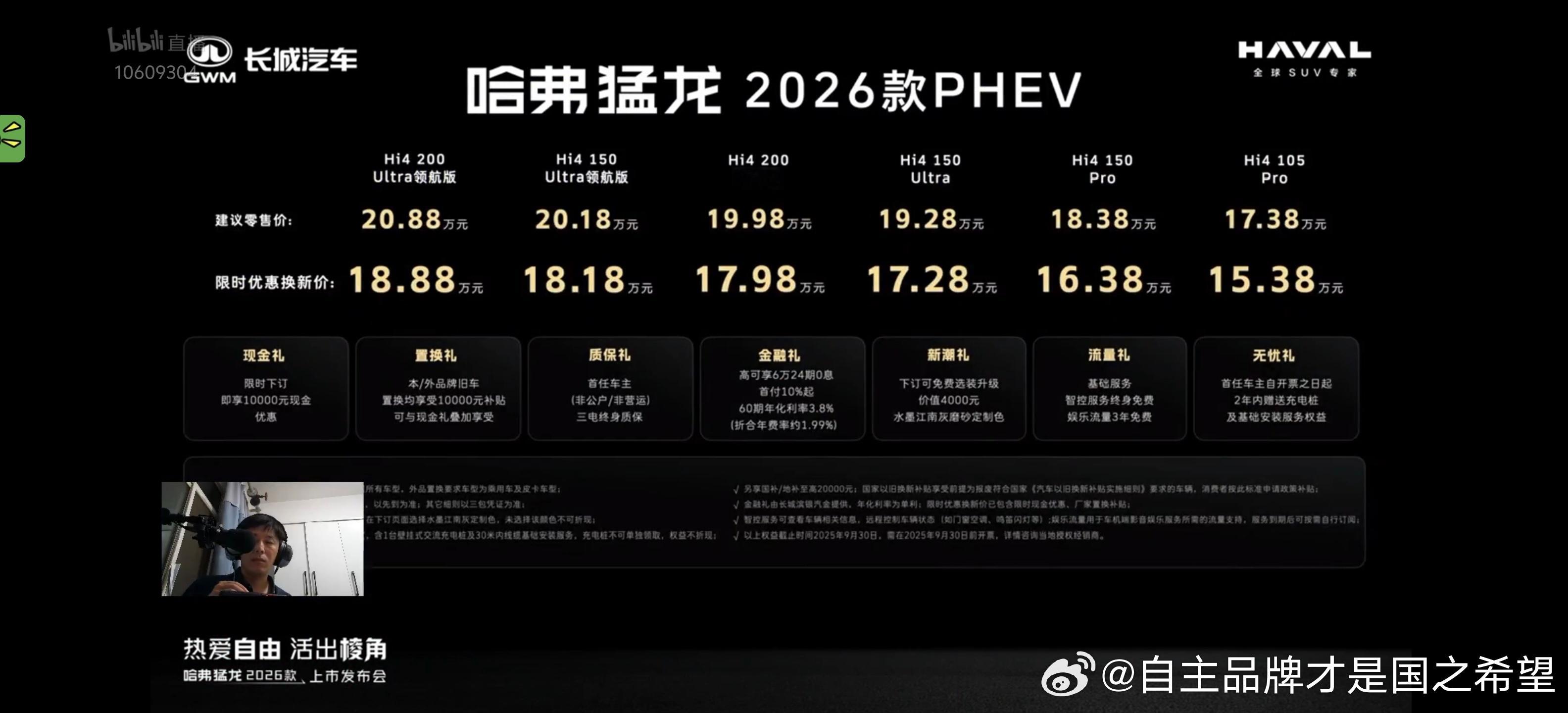 哈弗猛龙新款价格15-19万主要竞品就是这个价位的各种SUV不过本次发布会长城重