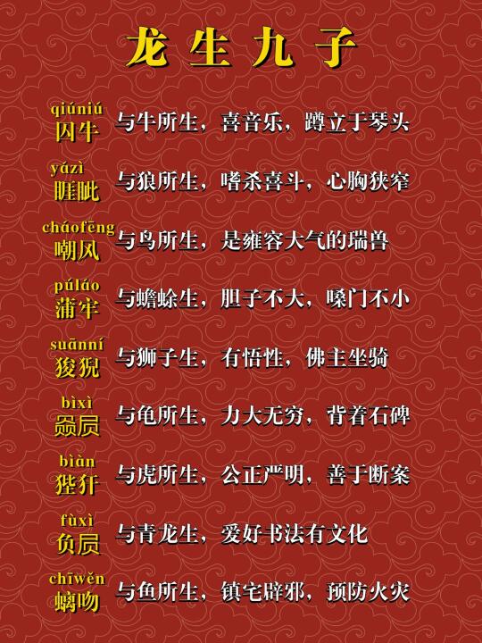 龙生九子凤育九雏
