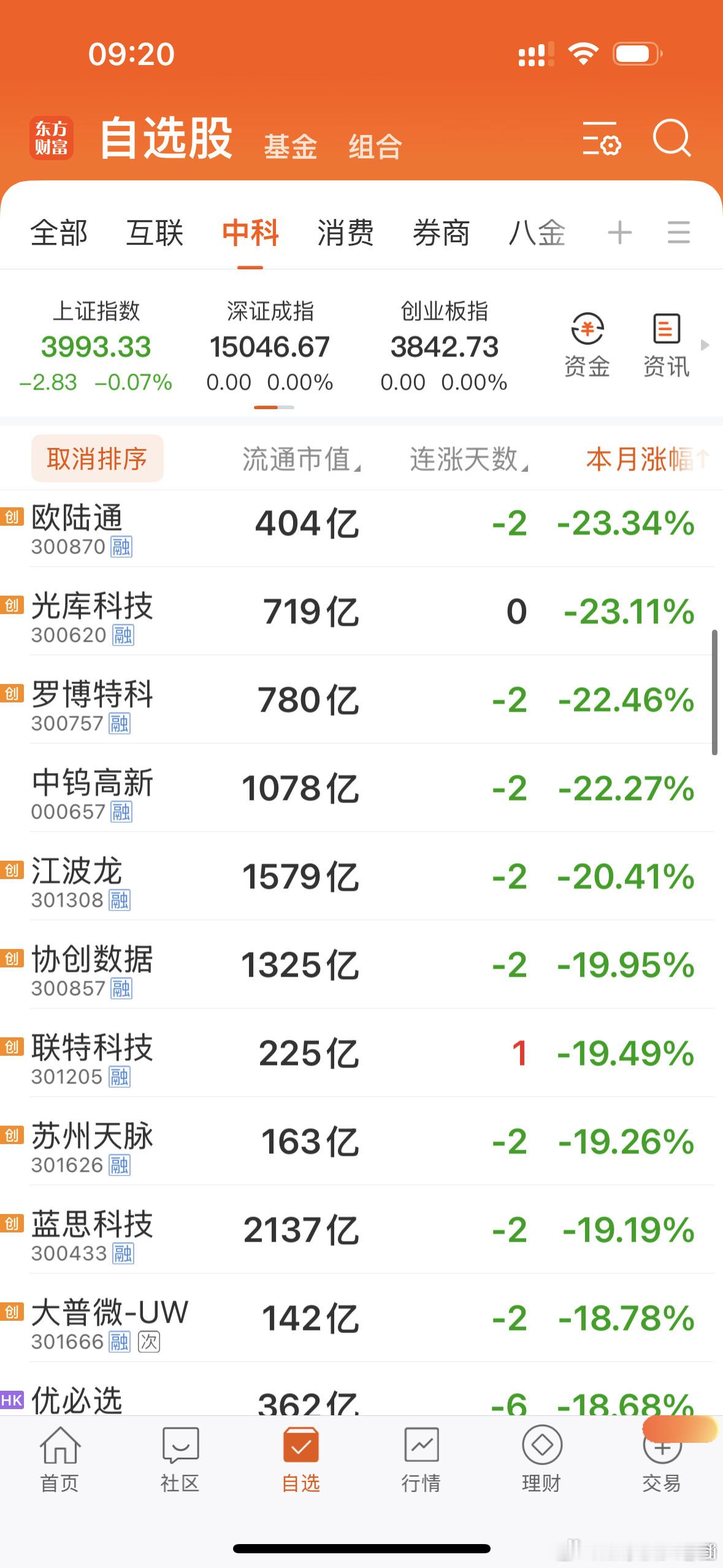 只要是赚到了，钱包鼓囊囊都没错都是靠天吃饭，就别互拉鄙视链啦 深圳·安吉尔大厦 