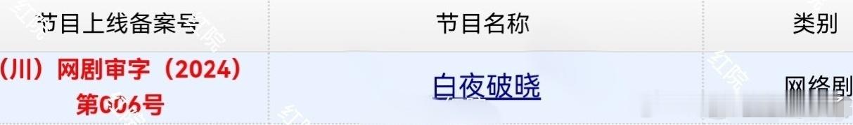 #白夜追凶2动了##白夜追凶2过审了# 裤和鹅这波商战受益者居然是我们观众!潘粤