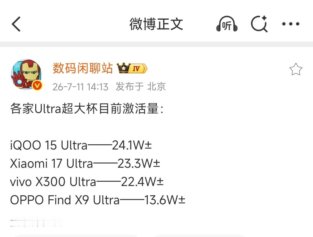 截止目前，各家Ultra超大杯销量来了！iQOO一骑绝尘，vivo即将反超小米，