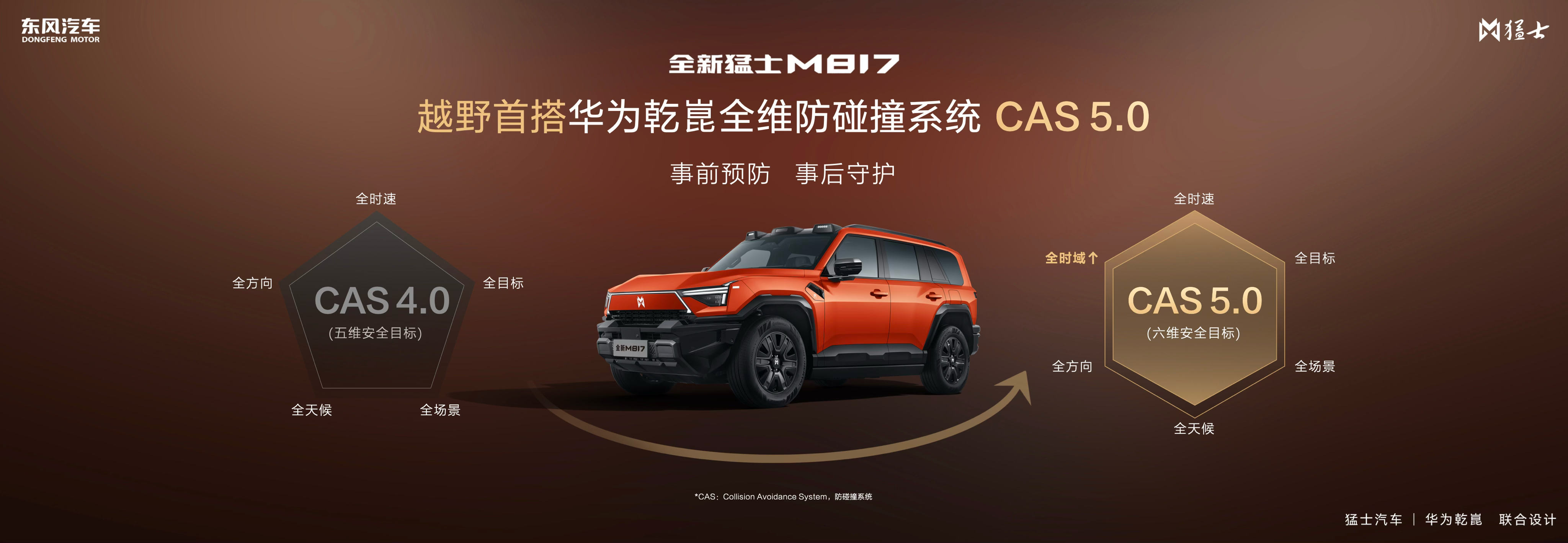 每次看到猛士M817要发新款老车主就处于一种又怕新车太好被背刺、又怕新车不够好丢